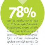 Financieel duurzaam, in onze maatschappij?